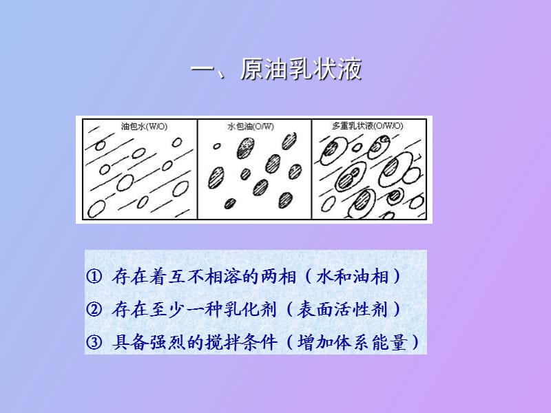 油田破乳剂的开发及应用.ppt_第3页