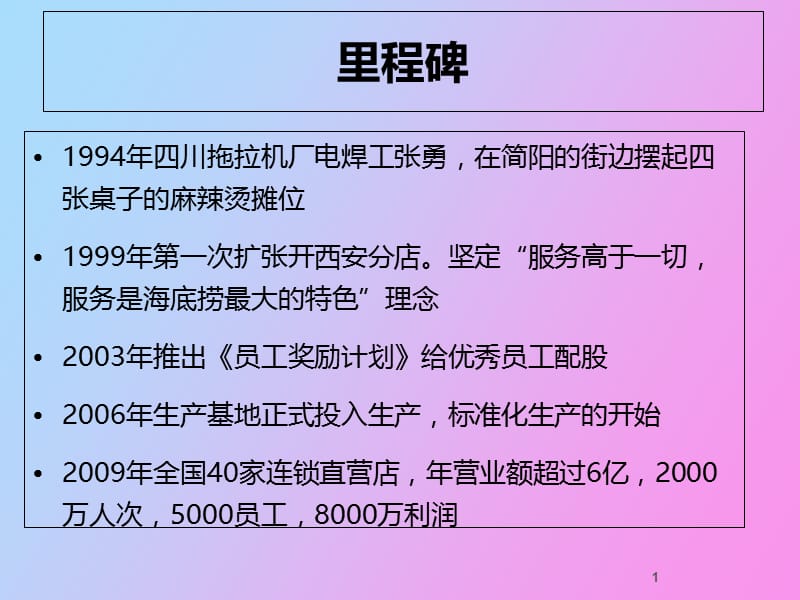 海底捞模式学习.ppt_第2页