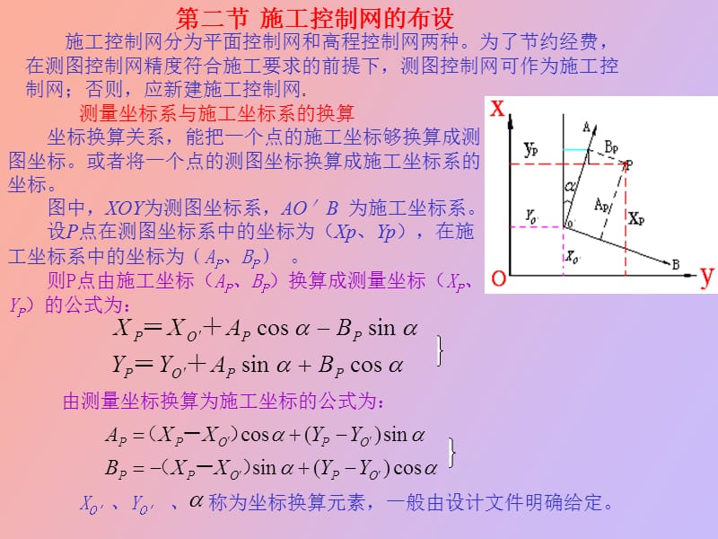 测设放样的基本工作.ppt_第2页