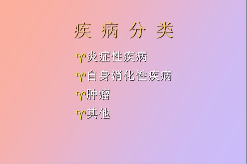 消化系统胃炎.ppt_第3页