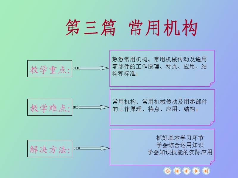 机械常用传动装置.ppt_第1页