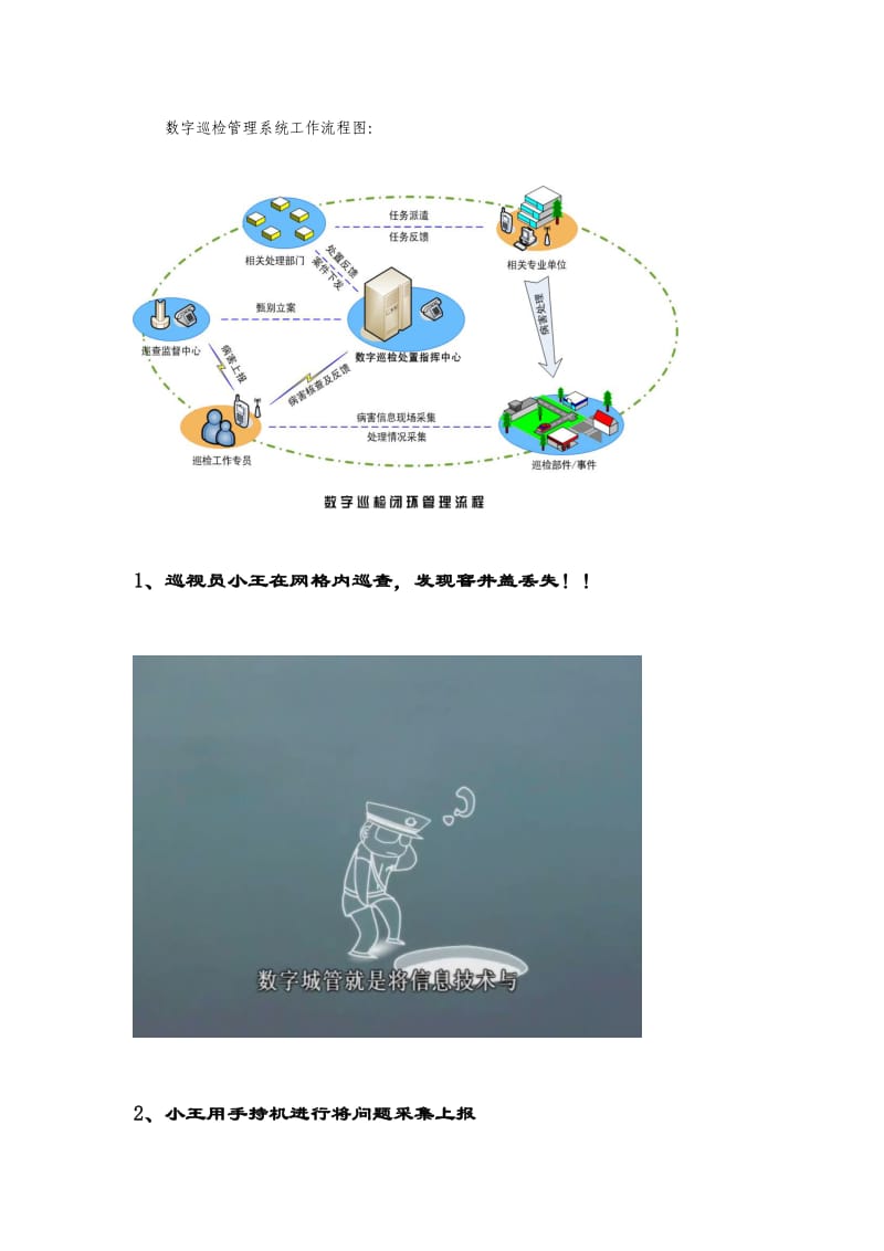 数字巡检管理系统工作流程图.doc_第1页