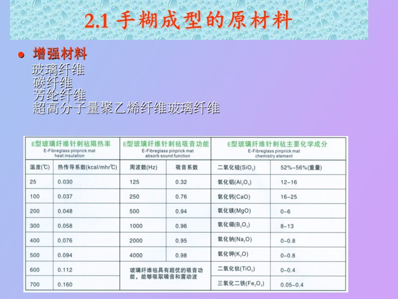 树脂手糊成型工艺.ppt_第3页