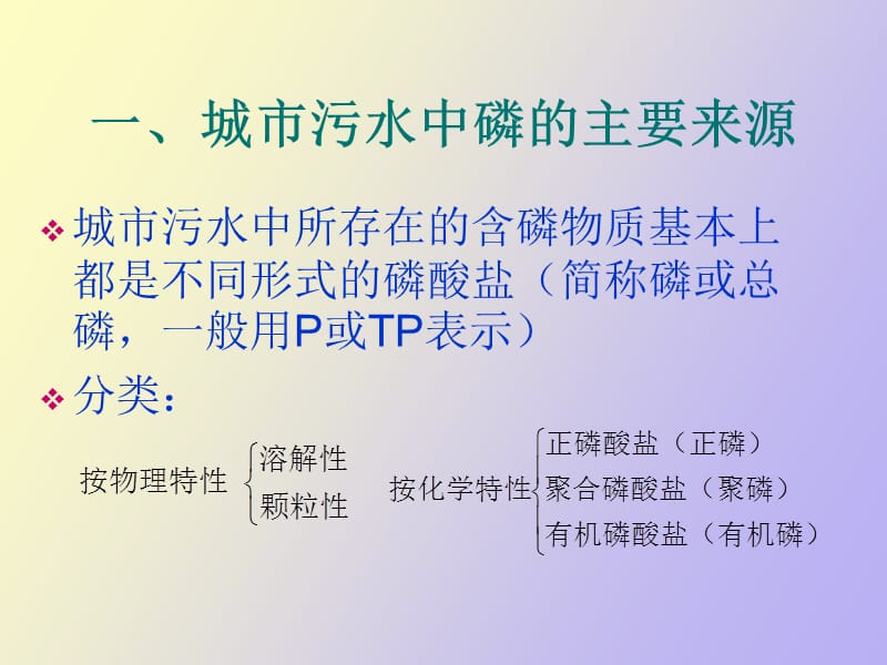 污水生物除磷.ppt_第3页