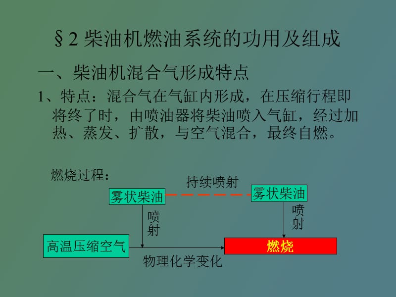 柴油机燃料系统.ppt_第2页