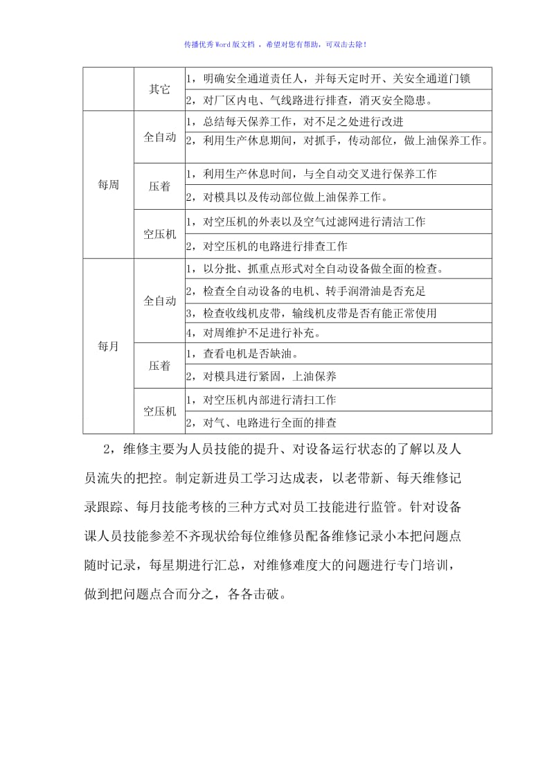 设备改善方案（word版）.doc_第2页