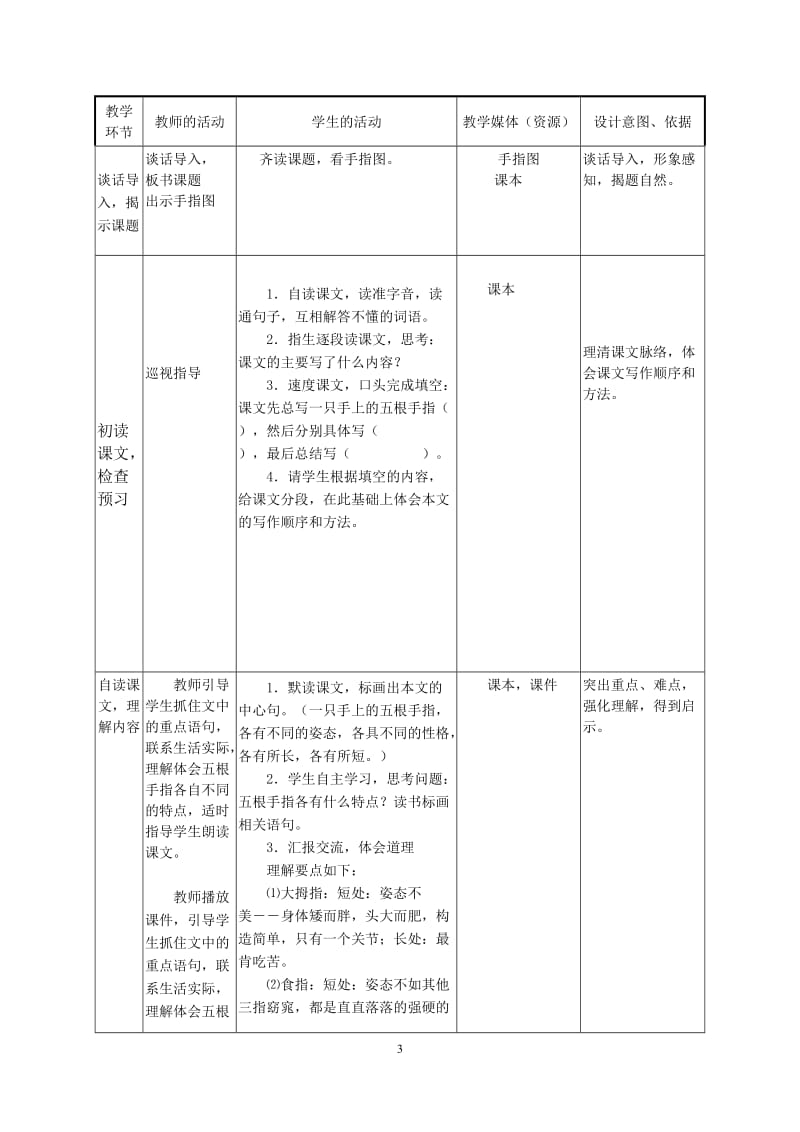 29班-田华-敖汉旗下洼中心学校.doc_第3页