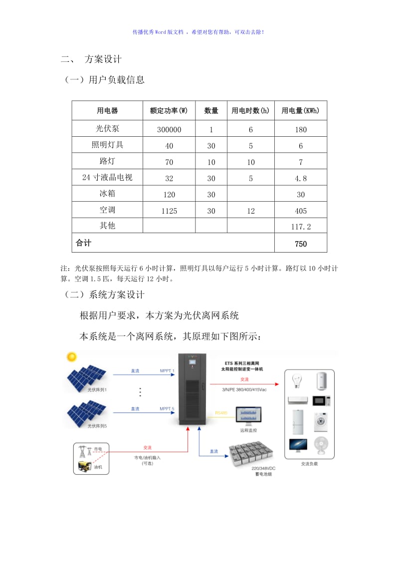 沙特太阳能离网光伏发电站系统设计方案模版（word版）.doc_第2页