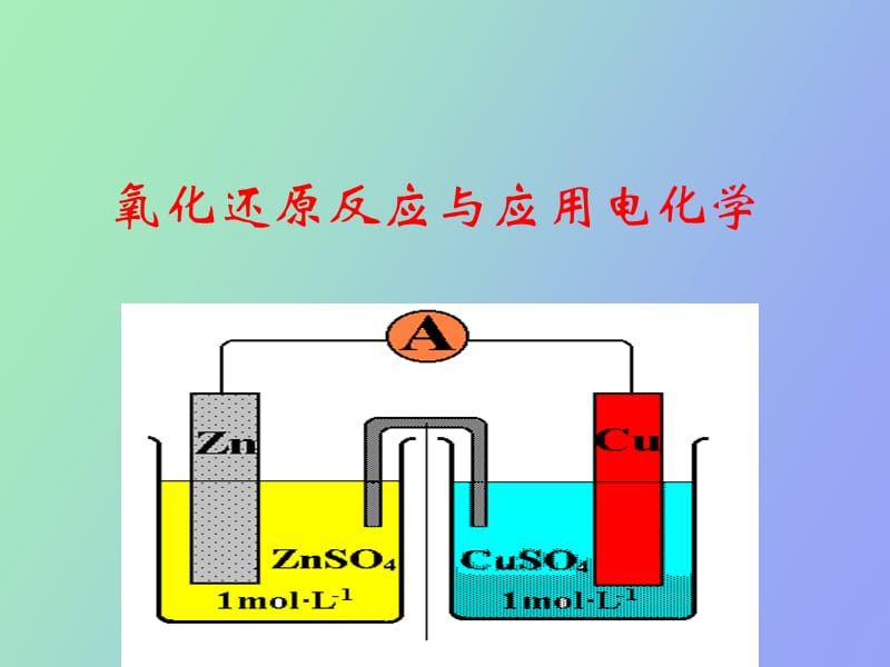 氧化还原反应与应用电化学.ppt_第1页