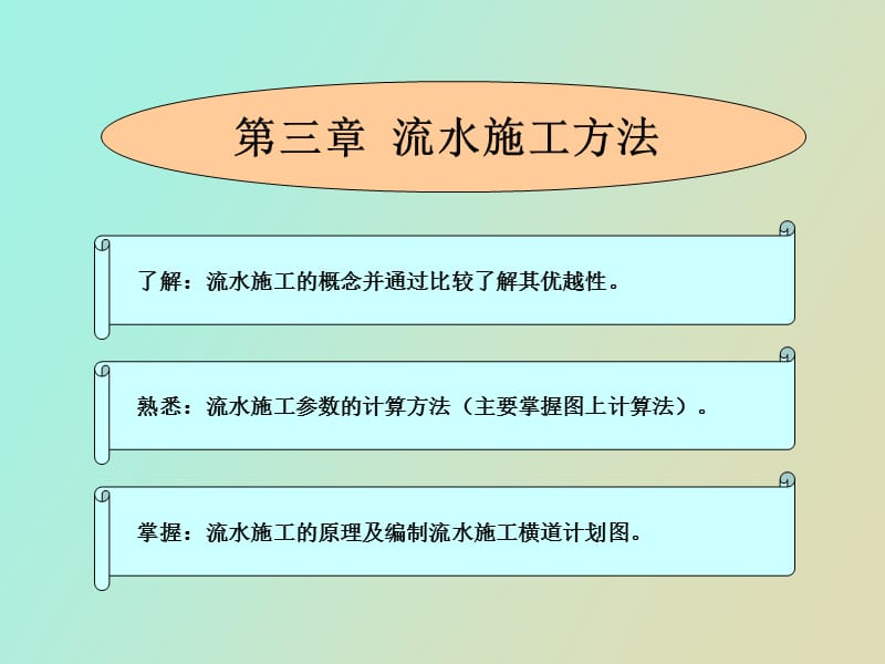 流水施工方法建筑工程项目管理.ppt_第2页