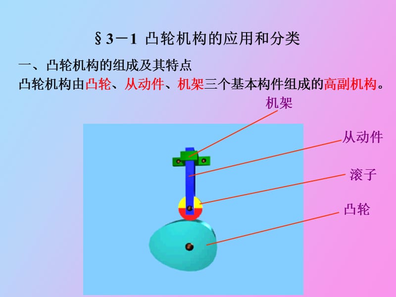 机械设计凸轮机构设计.ppt_第2页