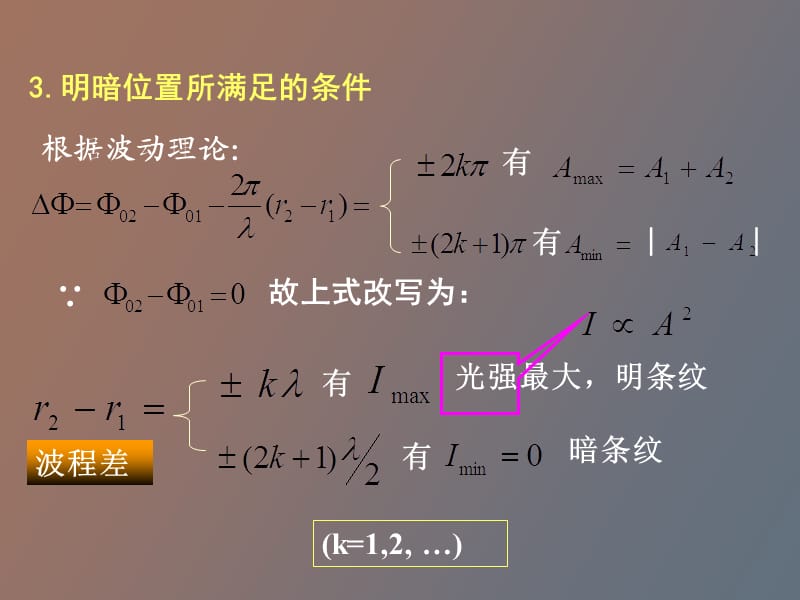 注册物理光学.ppt_第3页