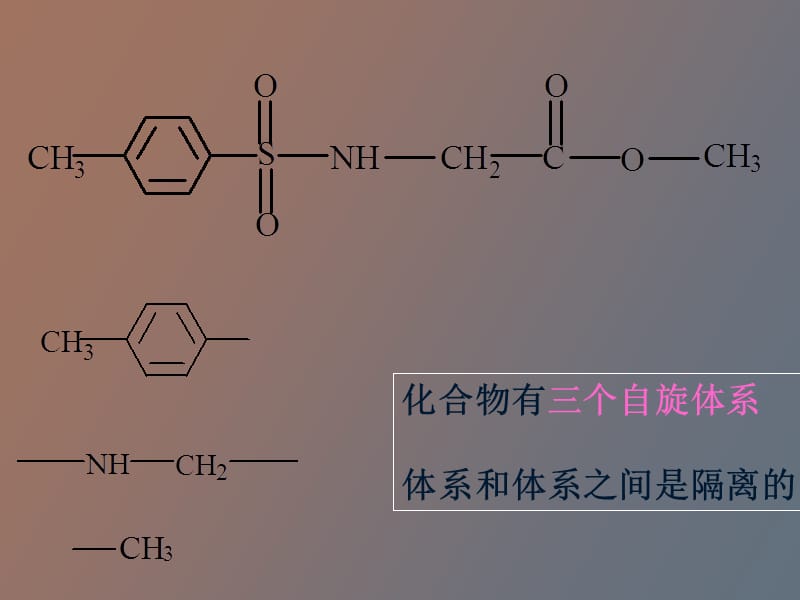 氢谱分析教学.ppt_第2页