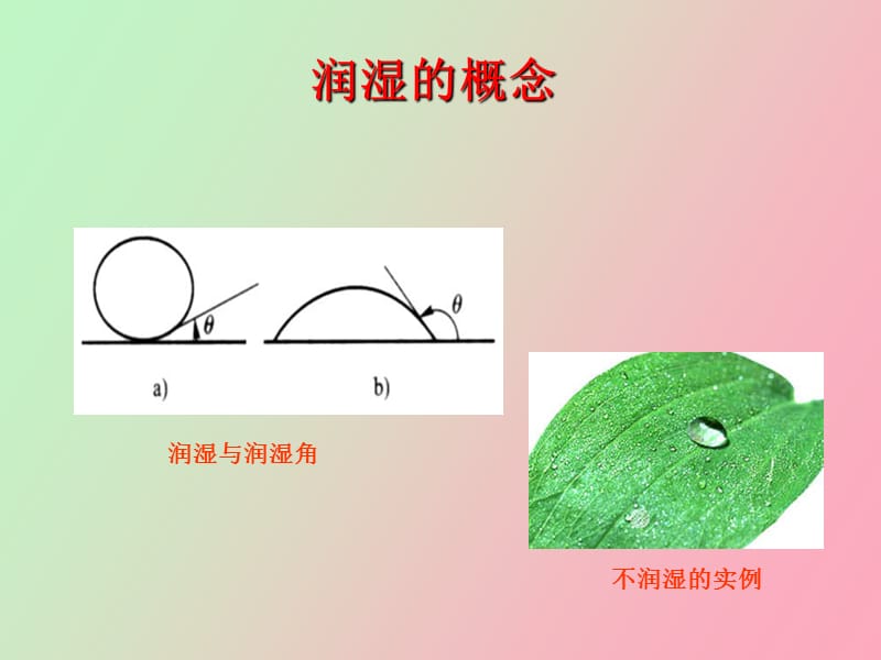 电子产品制造工艺表面组装焊接技术.ppt_第3页