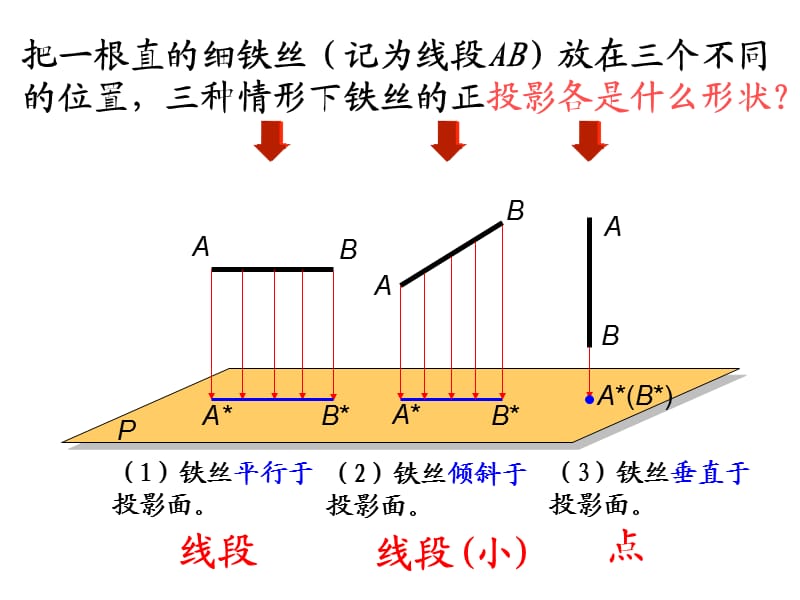 291投影（第二课时）.ppt_第3页