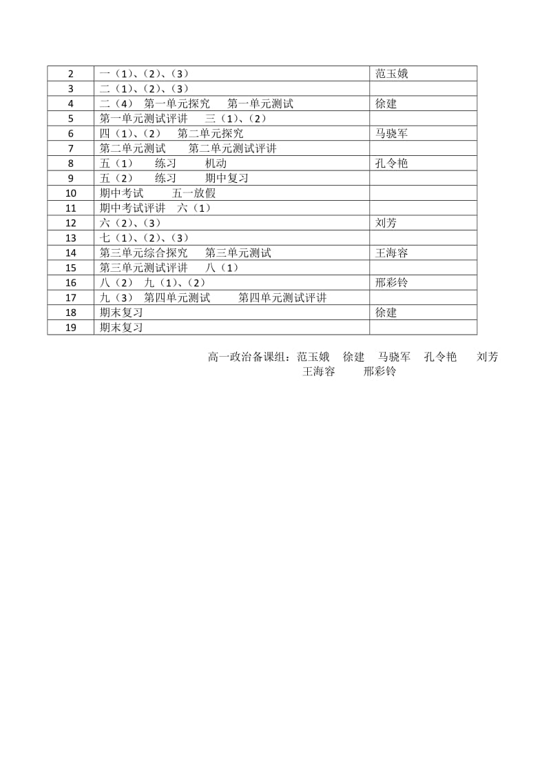 高一政治教研组第二学期教研工作计划.doc_第2页