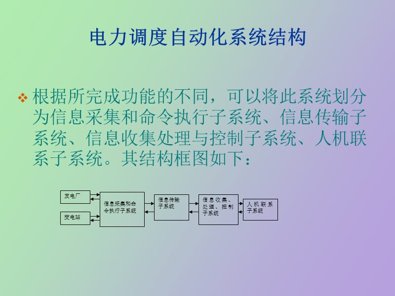 电力调度自动化技术.ppt_第1页