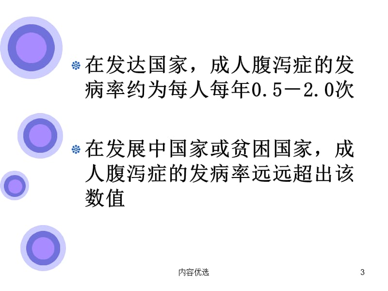 腹泻便秘【严选内容】.ppt_第3页