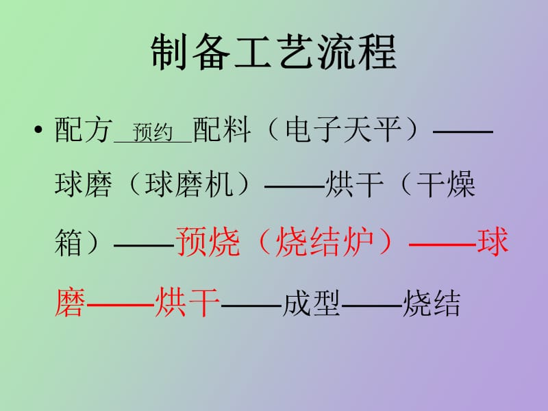 电子器件制备工艺.ppt_第2页