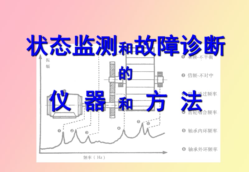 状态监测和故障诊断的仪器和方法.ppt_第1页