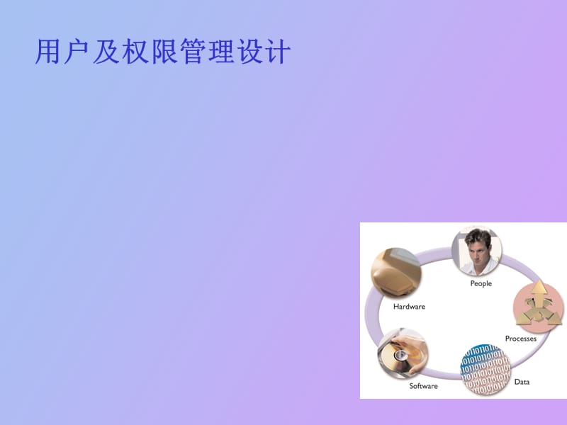 用户及权限管理设计.ppt_第1页