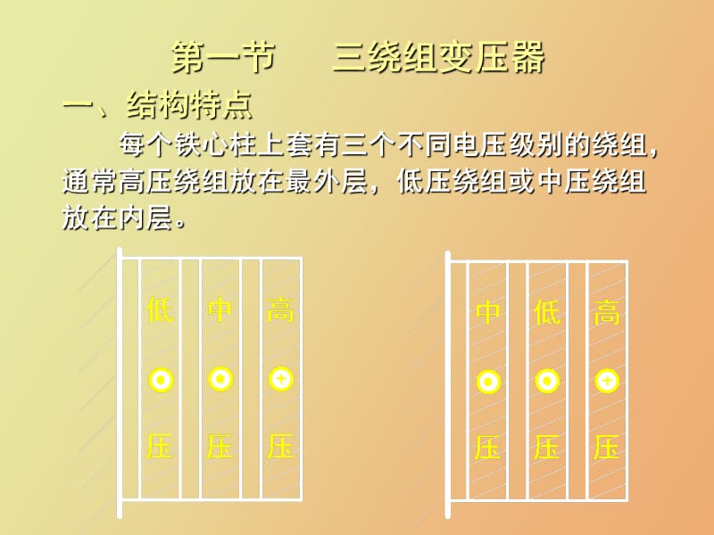 电力系统中的特种变压器.ppt_第2页