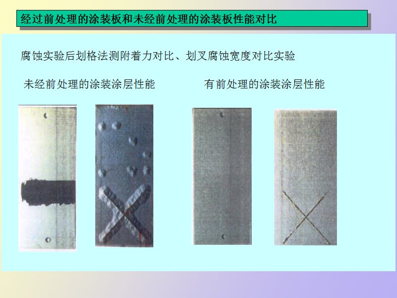 电泳前处理铁系中.ppt_第3页