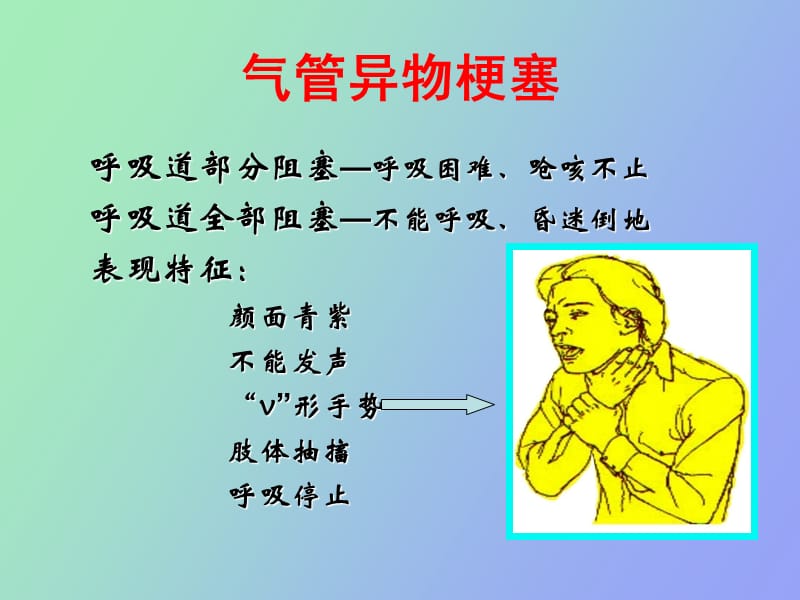 现场应急救护知识讲座老年人.ppt_第3页