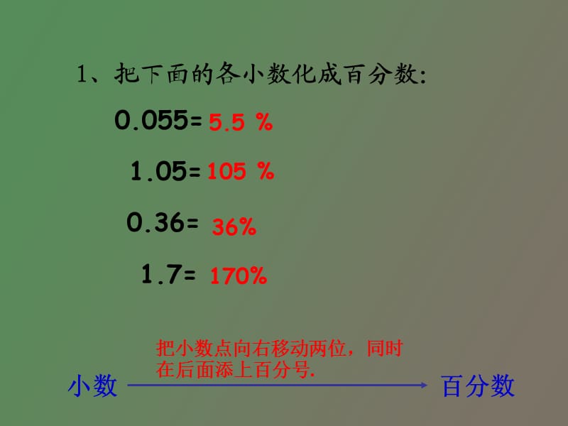 百分数与分数的互换.ppt_第2页