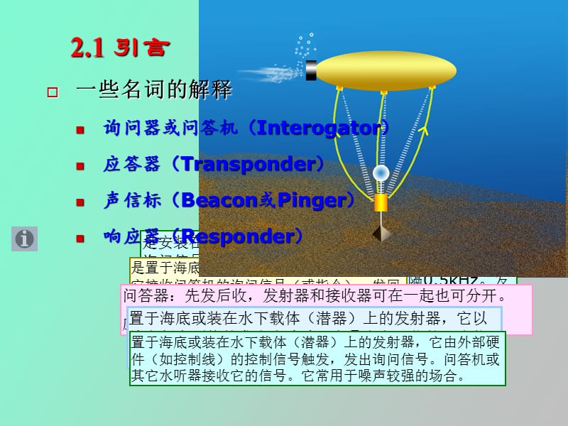 短基线水声定位系统SBL.ppt_第3页