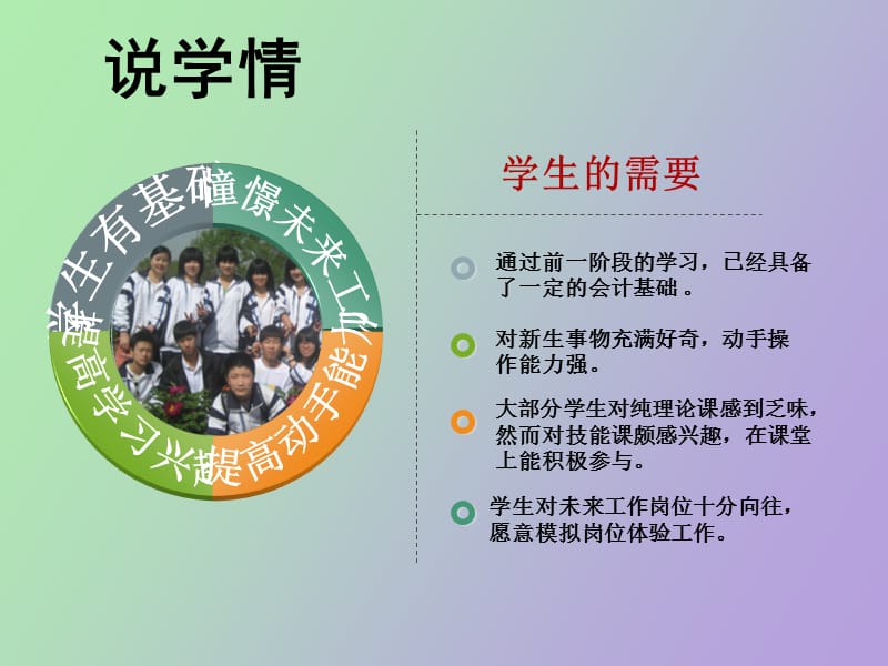 电子计算器的应用.ppt_第3页