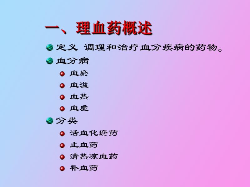 理血药及理血方.ppt_第2页