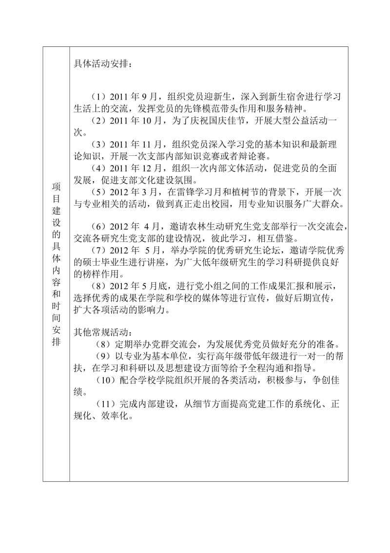 广西大学优秀党支部创建活动项目申请书 ——林科党支部.doc_第3页