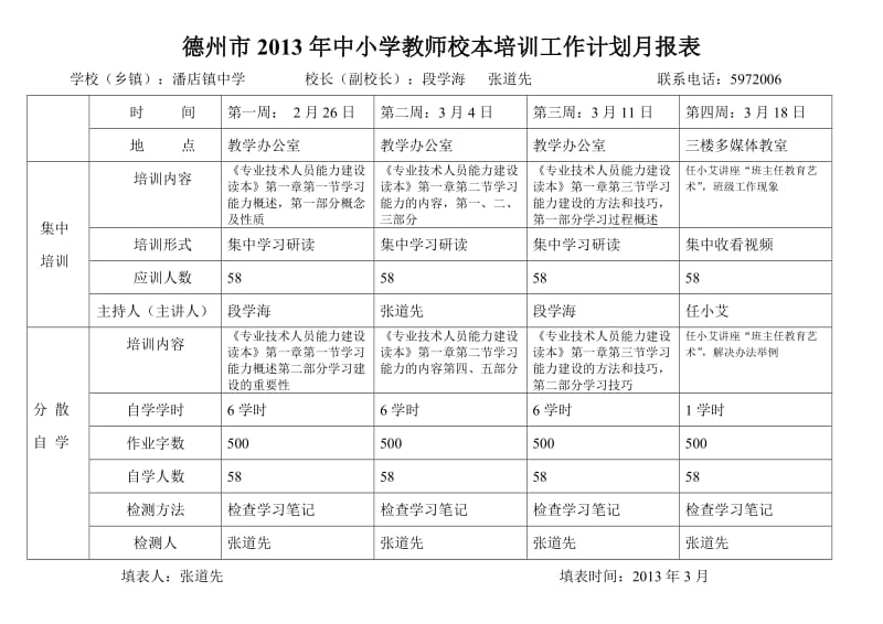 中小学教师校本培训工作计划月报表.doc_第1页