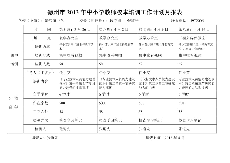 中小学教师校本培训工作计划月报表.doc_第2页