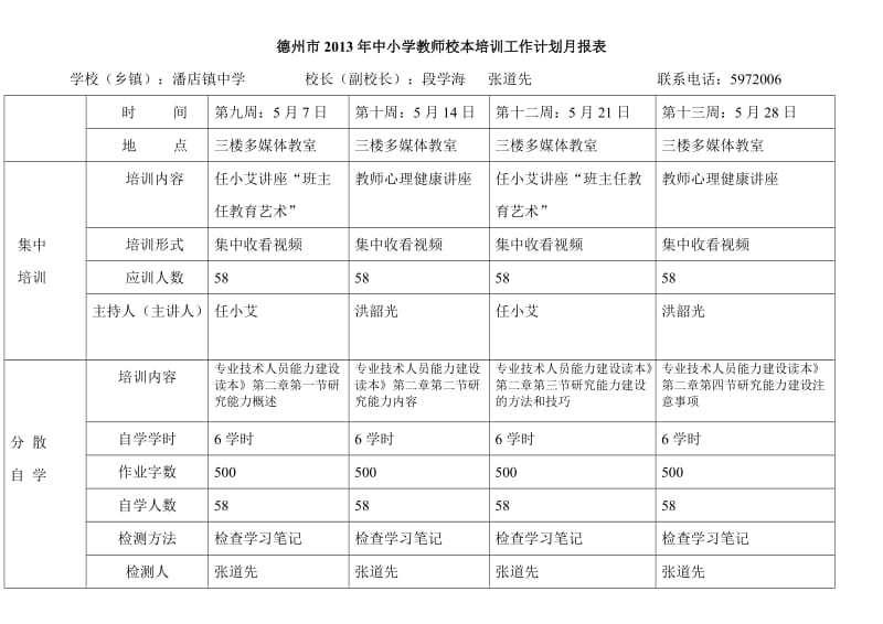 中小学教师校本培训工作计划月报表.doc_第3页