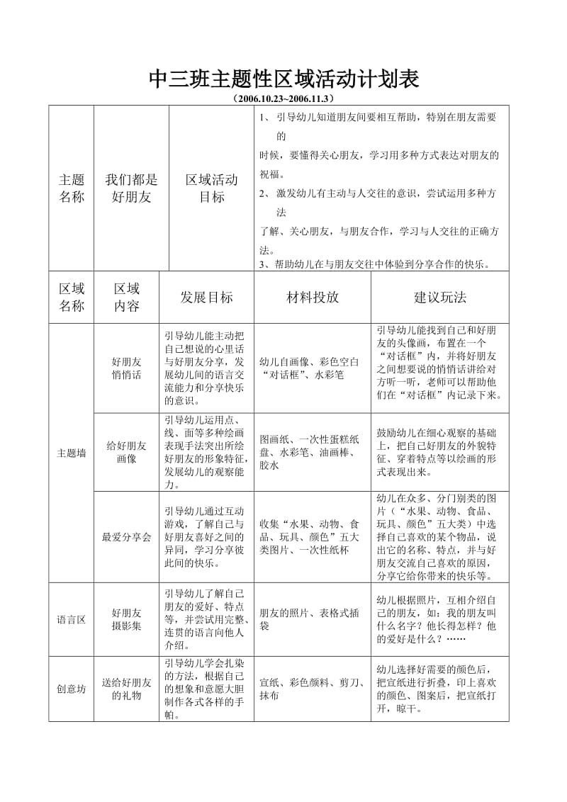 工作计划中三班主题性区域活动计划表.doc_第1页