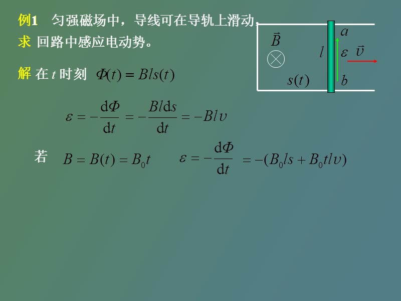 电磁感应与电磁场例题.ppt_第1页