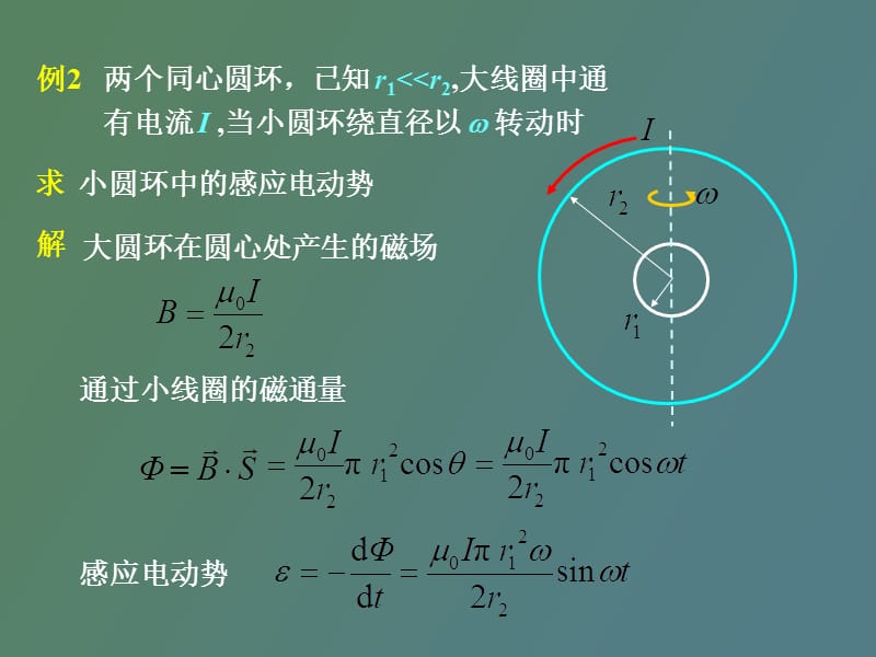 电磁感应与电磁场例题.ppt_第2页