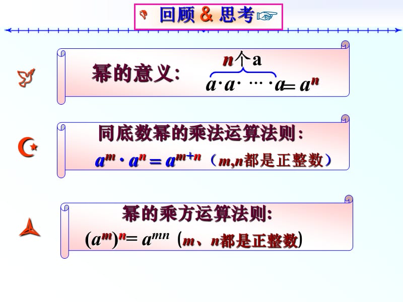 14幂的乘方与积的乘方(2)-.ppt_第2页