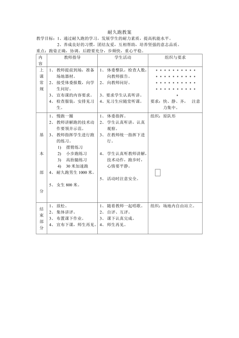 耐久跑教案 (2).doc_第1页