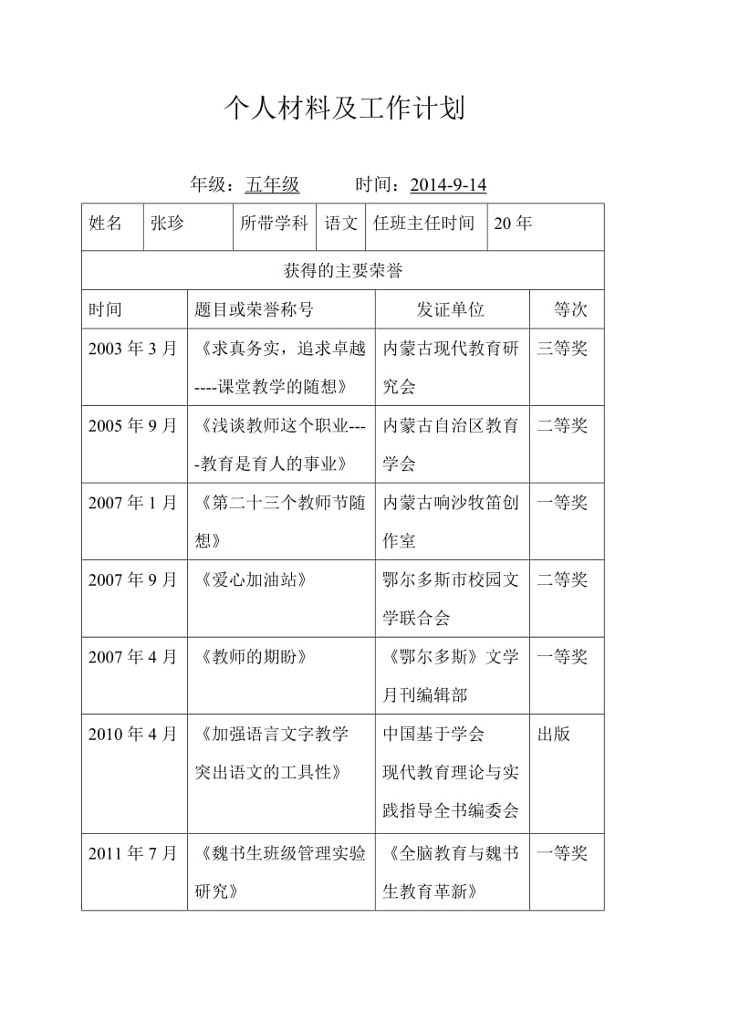 班主任工作室个人材料及工作计划.doc_第1页