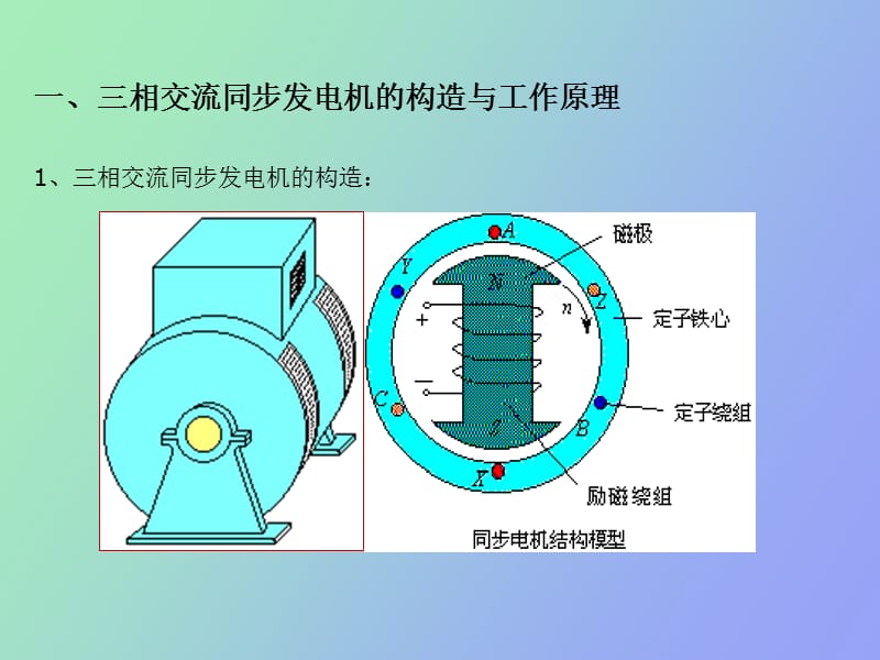 相交流同步发电机.ppt_第2页