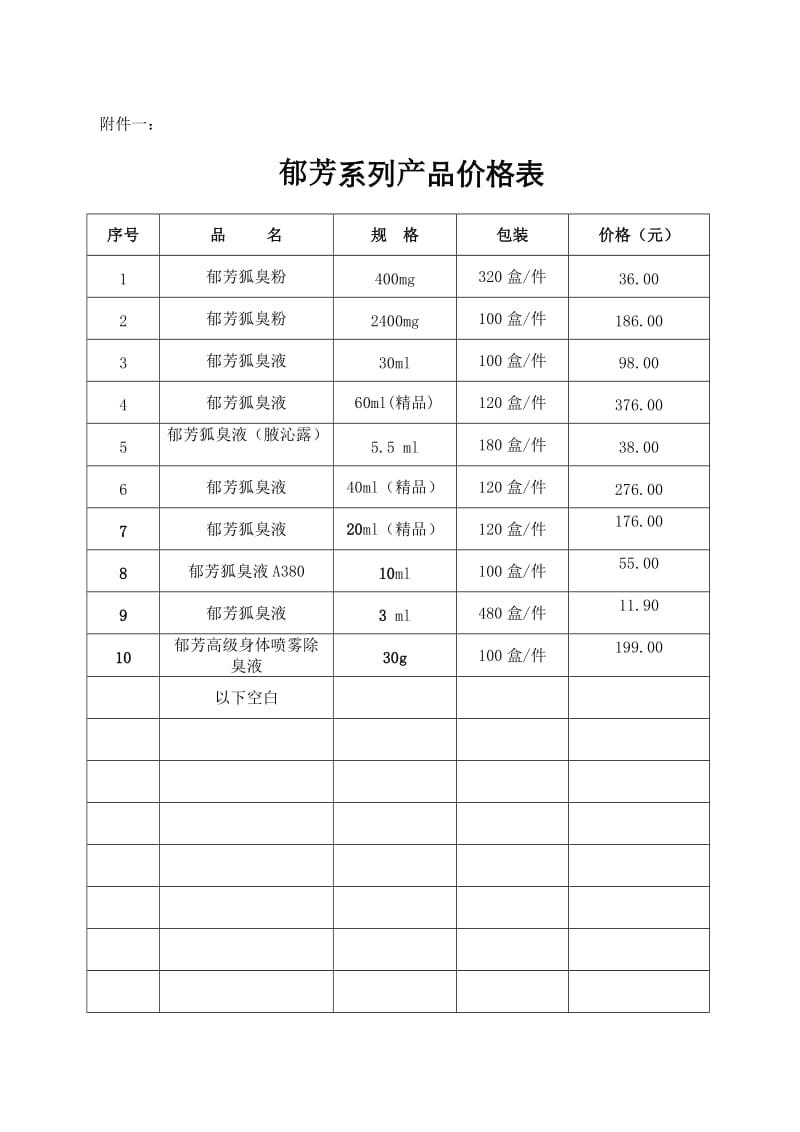 合作协议 福建国大药房.doc_第3页