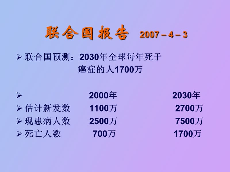 直肠癌的诊治进展.ppt_第2页