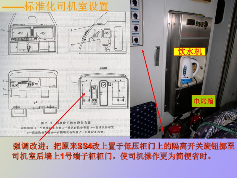 电力机车辅助机械系统.ppt_第3页