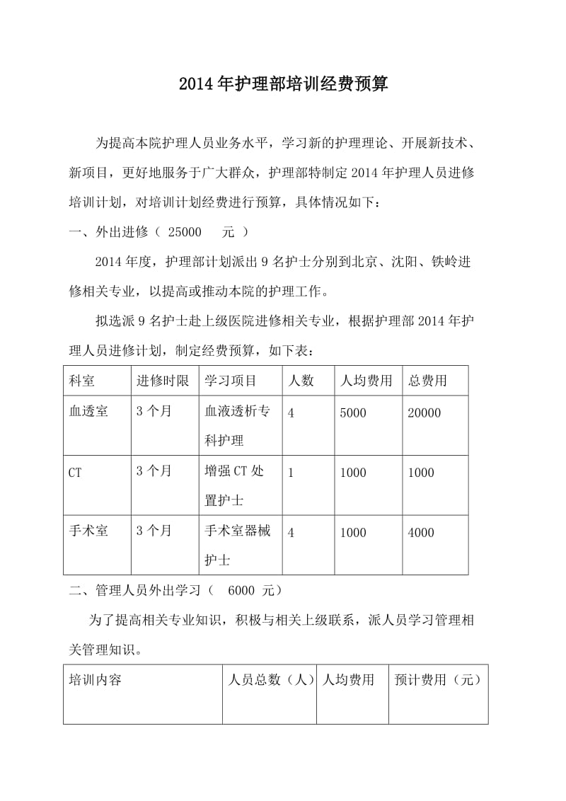 2014年护理部培训经费预算.doc_第1页