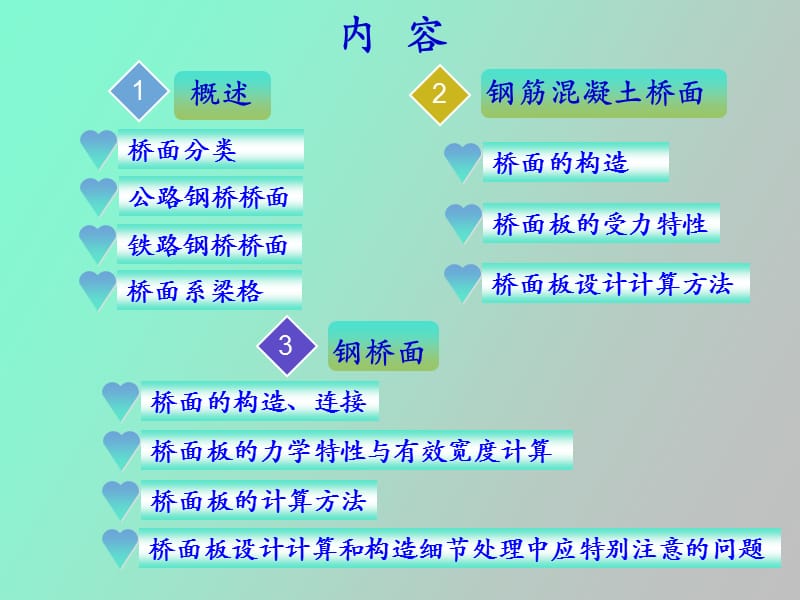 现代钢桥桥面结构.ppt_第2页