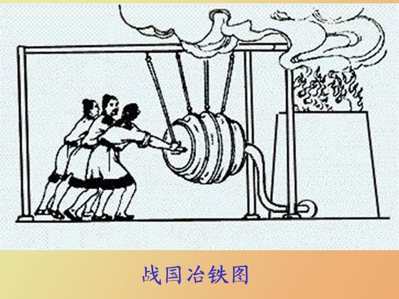 生产技术的进步.ppt_第3页