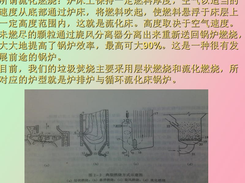 焚烧炉系统培训.ppt_第2页